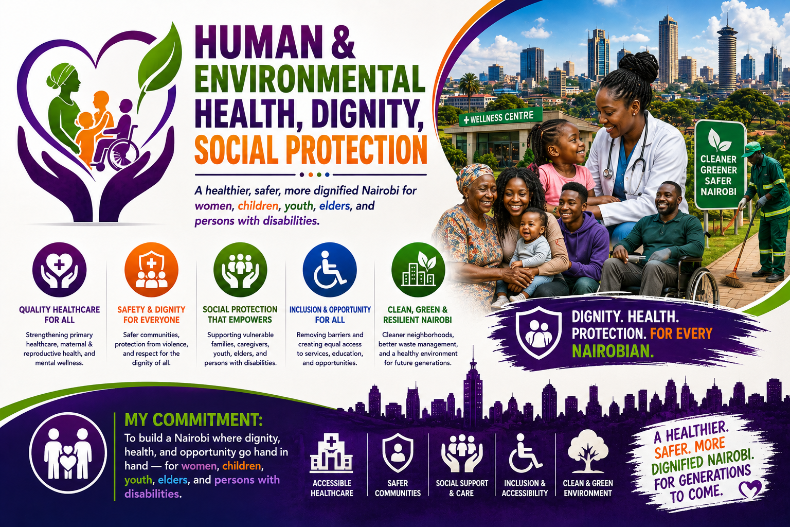 Human & Environmental Health, Dignity, Social Protection