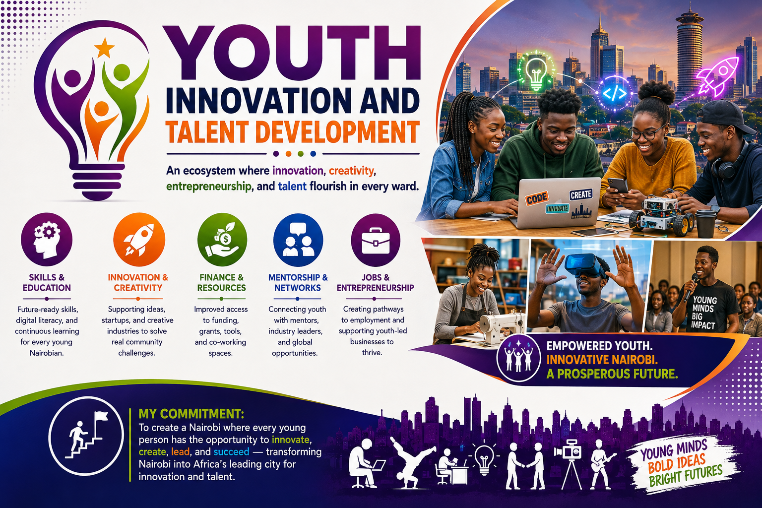 Youth Innovation and Talent Development